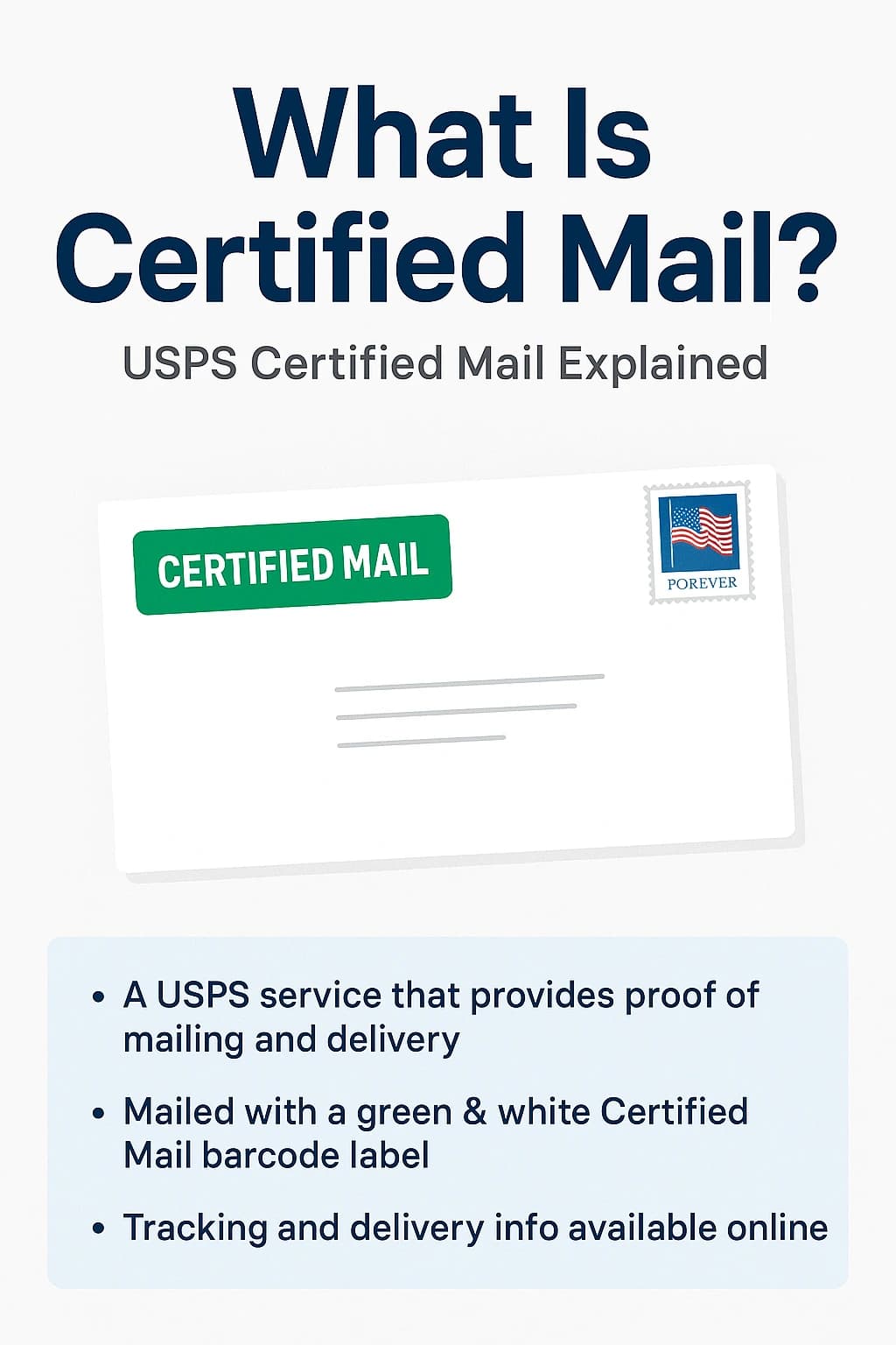 Certified Mail USPS Explained